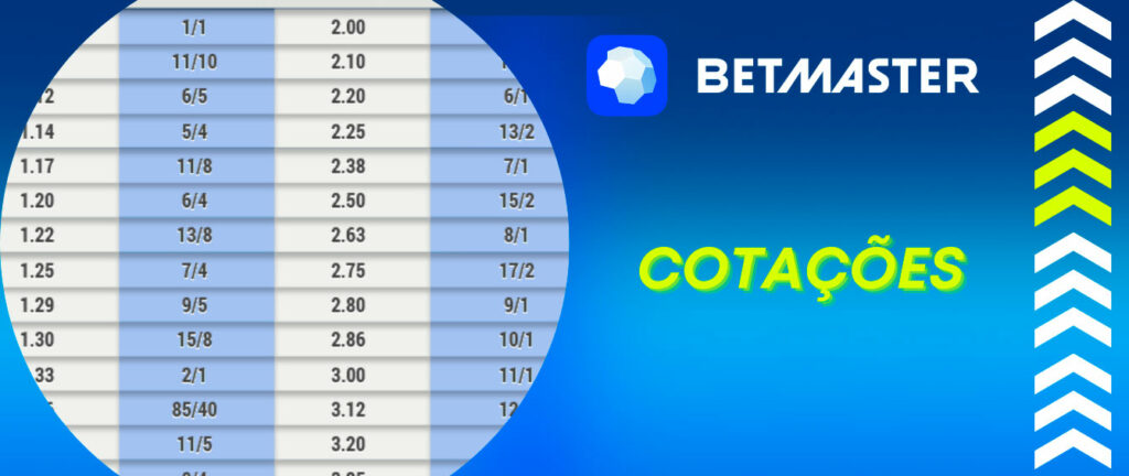 Mostbet apk download