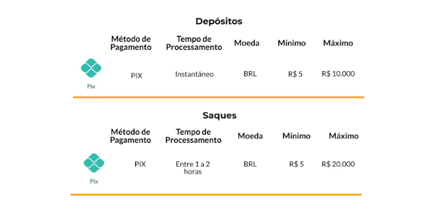 bet888